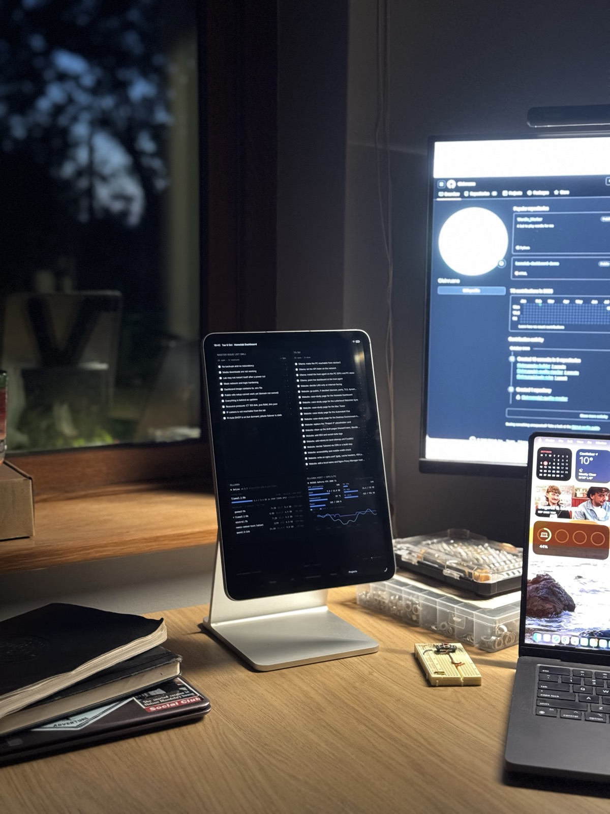 The dashboard running on an iPad mounted vertically on a stand at my desk, in kiosk mode