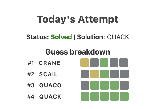 Wordle Worker results dashboard: guess distribution chart and daily results list
